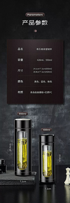 ATkmcxZb采集到详情页-参数