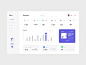 Social Media Dashboard Manager