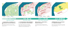 创無场景采集到空间场地分析