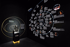 DOWIN闻采集到展览展示