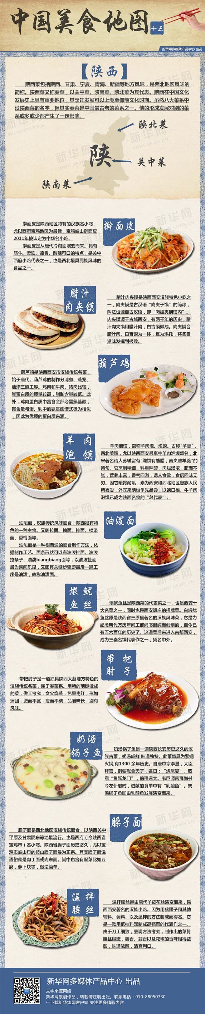 图解：中国美食地图之陕西