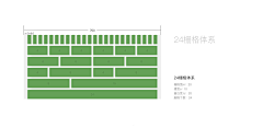 变态胖次采集到UI视觉规范