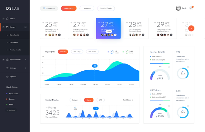 Events dashboard