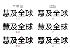 ☀Coisíní采集到字体
