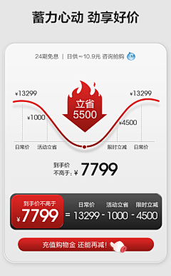 胖胖你采集到排版2