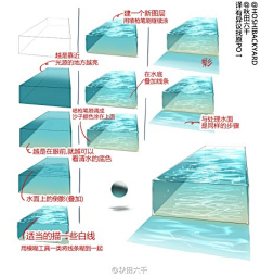 刈水采集到小怪兽