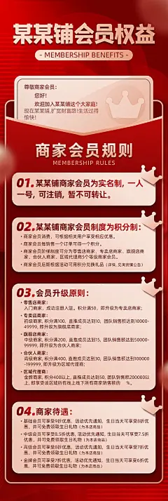 会员权益海报