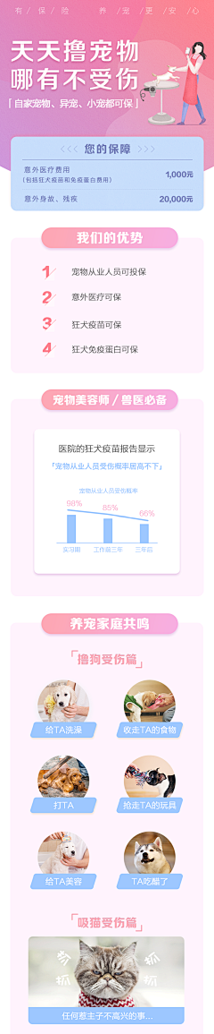 若华S采集到详情页长图