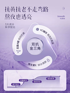 TOUZHEN001采集到护肤-详情-数据
