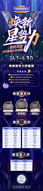 赛博朋克游戏活动排行海报长图
