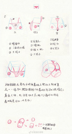 mosv采集到教程