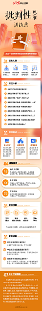 批判性思维-思考/理性/学会提问/逻辑-中公优职-培训课程


