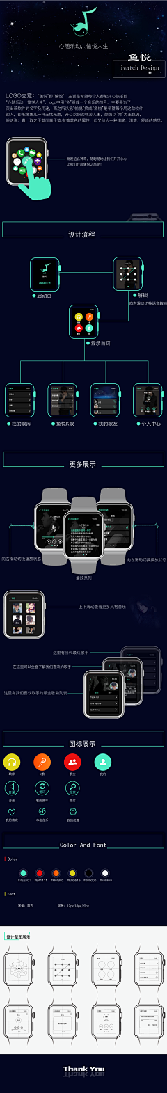 Hooooo~采集到iWatch