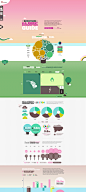 The UK Energy Consumption Guide from Evoenergy