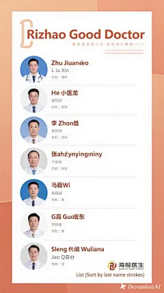 dreamina-2025-08-25-9184-海报设计： 2025年“日照好医生”名单 （按姓氏笔画排序） 王  蕾     