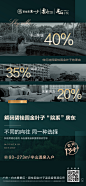 【碧桂园金叶子】数据圈层系列3
设计：宇哥
策划：彤彤