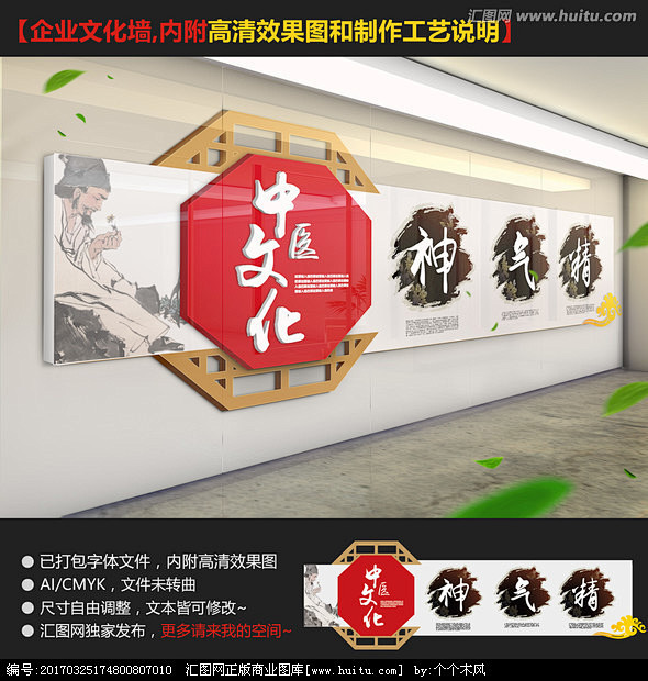 中医院文化墙 中医 形象墙 名人墙