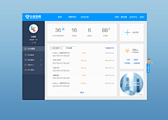 designerhl采集到PC系统