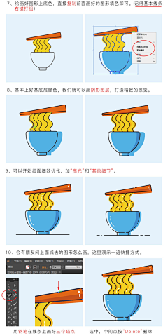 素食家采集到教程