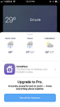 WeatherKit