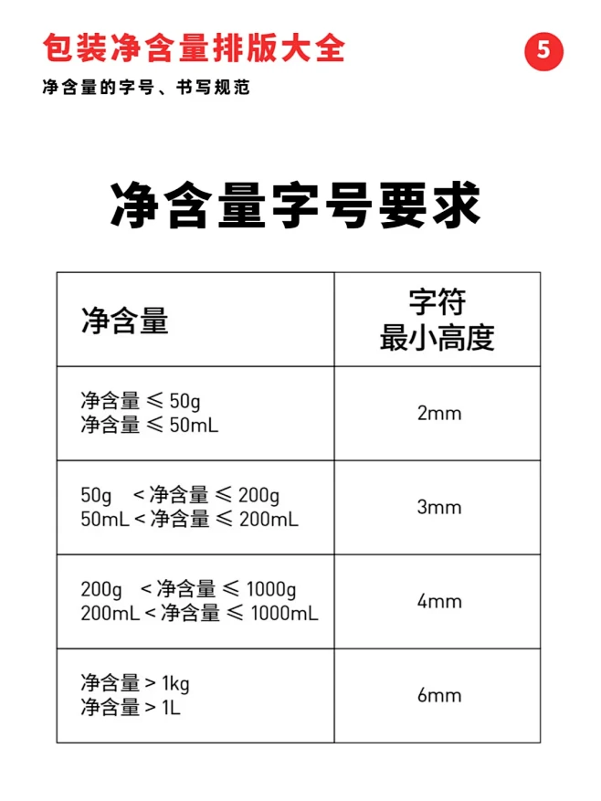 设计印前知识：包装净含量排版样式大全 - 小红书-花瓣网
