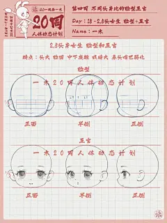 第四周 不同头身比的脸型+五官
