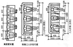 FlowerAmandaLee采集到人体工程学