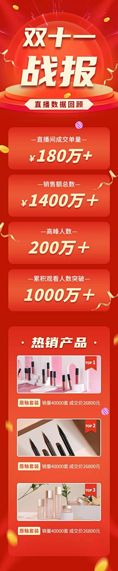 太阳花开了采集到长图文
