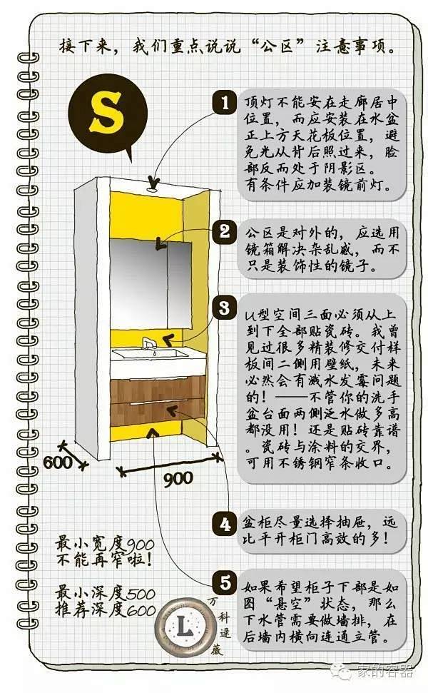 卫生间以后就这样整了~34张图?万科设计...