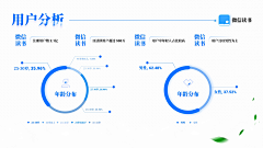 _默念独白采集到结构图