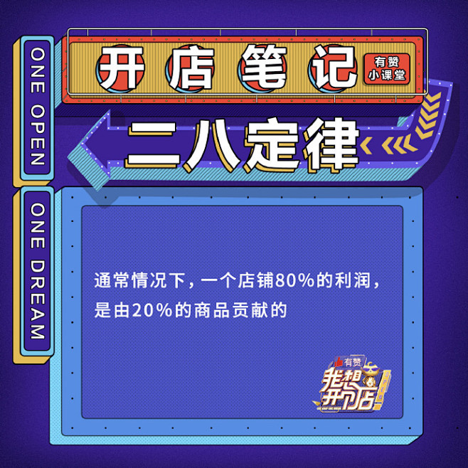 #我想开个店##开店笔记# 【干货来了！...