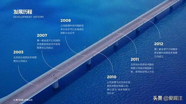 同样是PPT时间轴页面，为什么同事设计的...