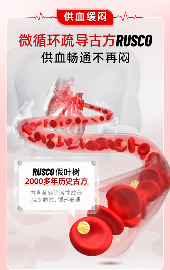 BECHI还原型辅酶q10软胶囊心脏保健...