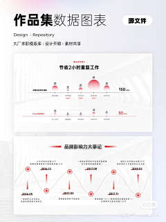 小新斯采集到UI_云计算