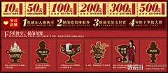 【美工菜鸟有福喽】各大电商店铺优惠券收集,店铺欣赏