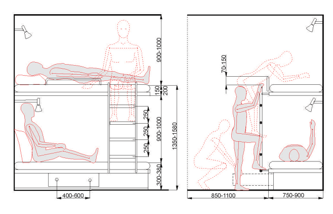 空间尺寸图。双人上下铺的尺寸数据图。设计...