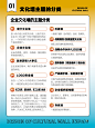 【干货分享】文化墙应用场景及材料工艺介绍-古田路9号-品牌创意/版权保护平台