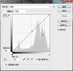PS把人物照片制作成唯美手绘画像 飞特网 PS照片处理教程