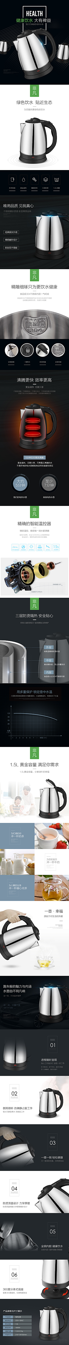 ommmplus采集到详情页 数码