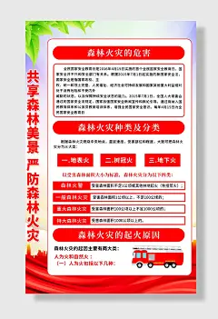 森林防火海报