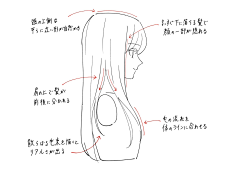 Tymis采集到教程