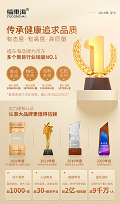 01Maybe采集到证书