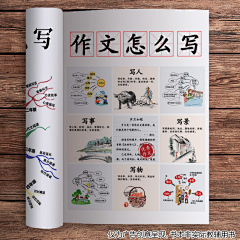 初六6采集到信息流-教育
