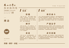 ZH抠抠抠抠抠采集到文化