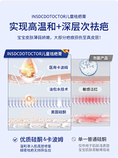 淹死的鱼222333采集到对比