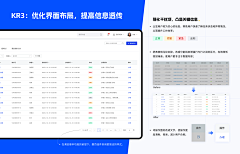 C-Y-C采集到B端