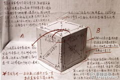 小米辣410采集到绘画