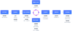 小公举jj采集到网页