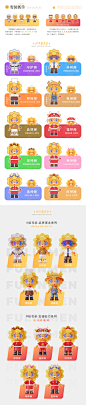 福临门IP设计03变装延展