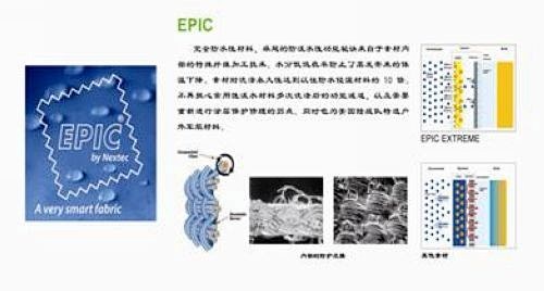 国际顶级户外品牌phenix2011秋冬...